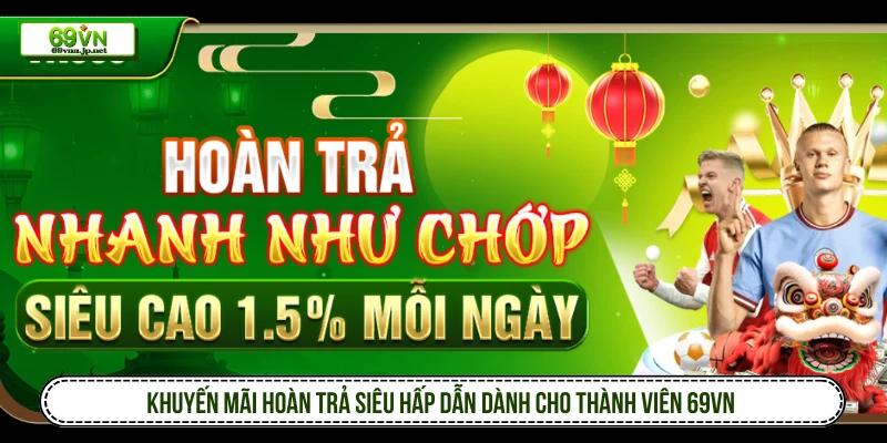 Khuyến mãi hoàn trả