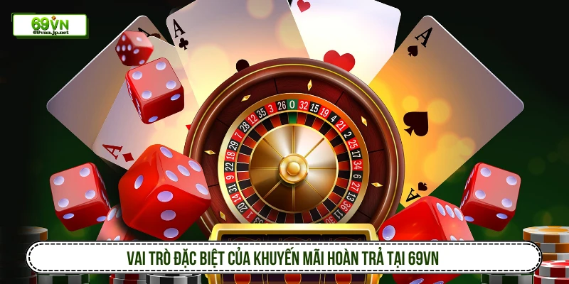 Vai trò đặc biệt của khuyến mãi hoàn trả tại 69VN