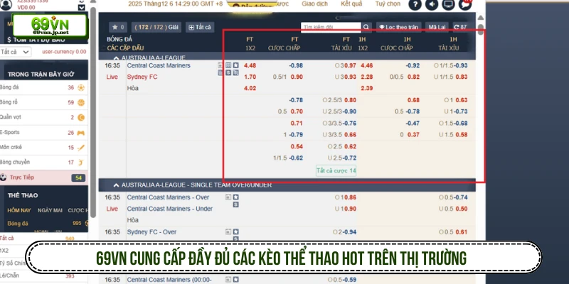 69VN cung cấp đầy đủ các kèo thể thao hot trên thị trường 