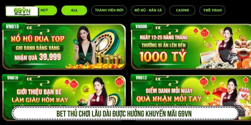 Bet thủ chơi lâu dài được hưởng khuyến mãi 69VN